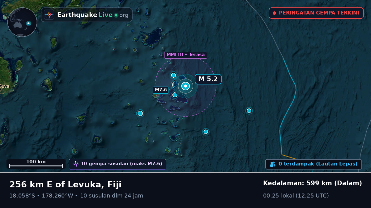 Samudra Pasifik Selatan (Fiji)