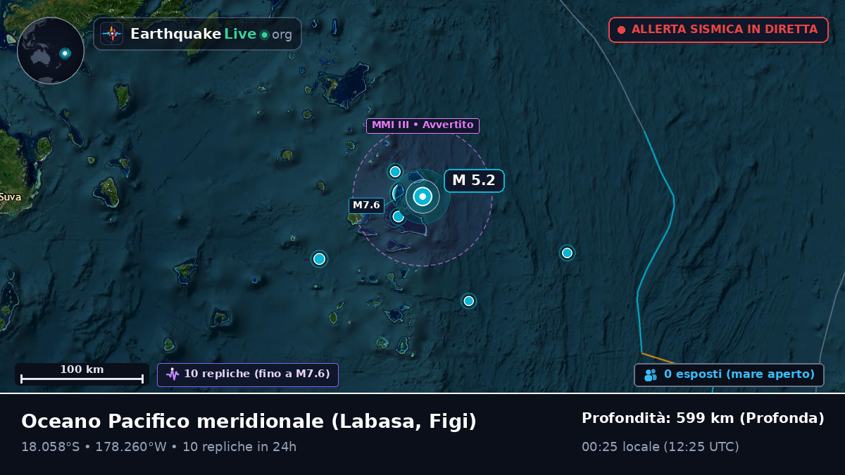 Oceano Pacifico meridionale (Figi)