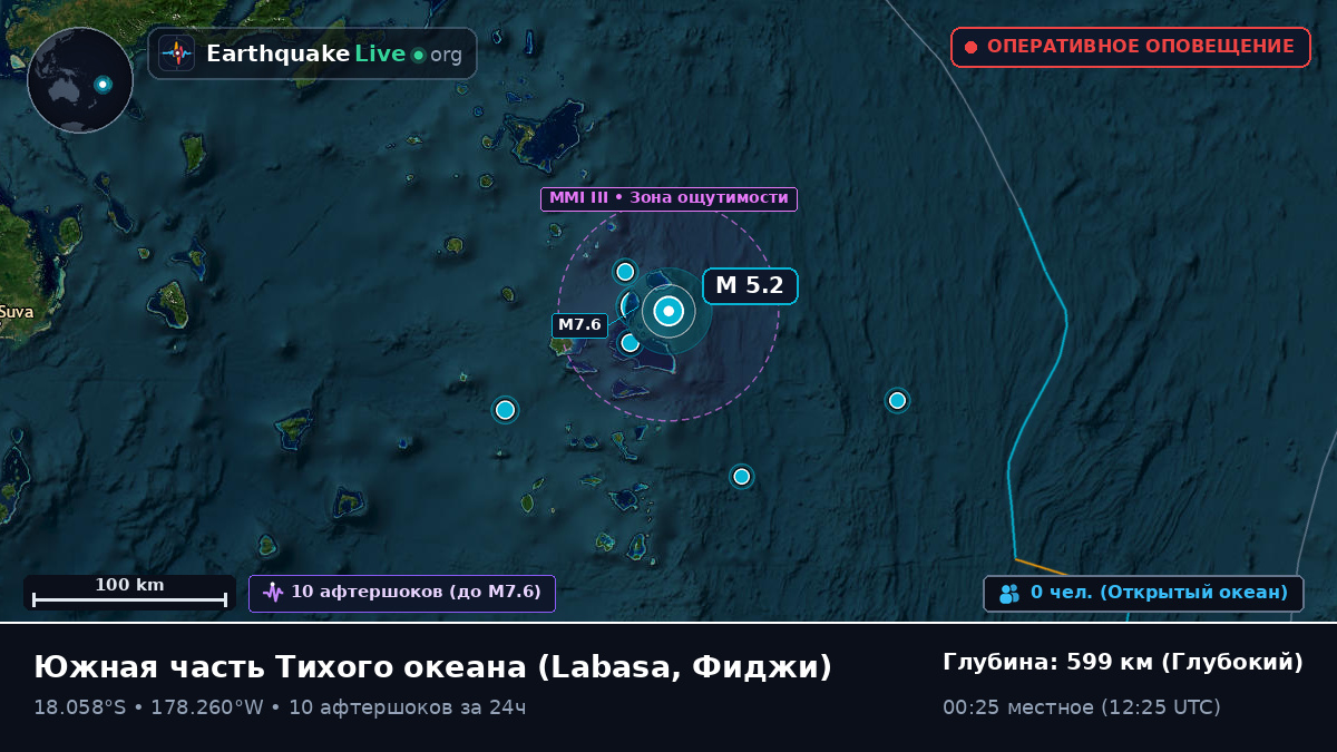 Южная часть Тихого океана (Фиджи)