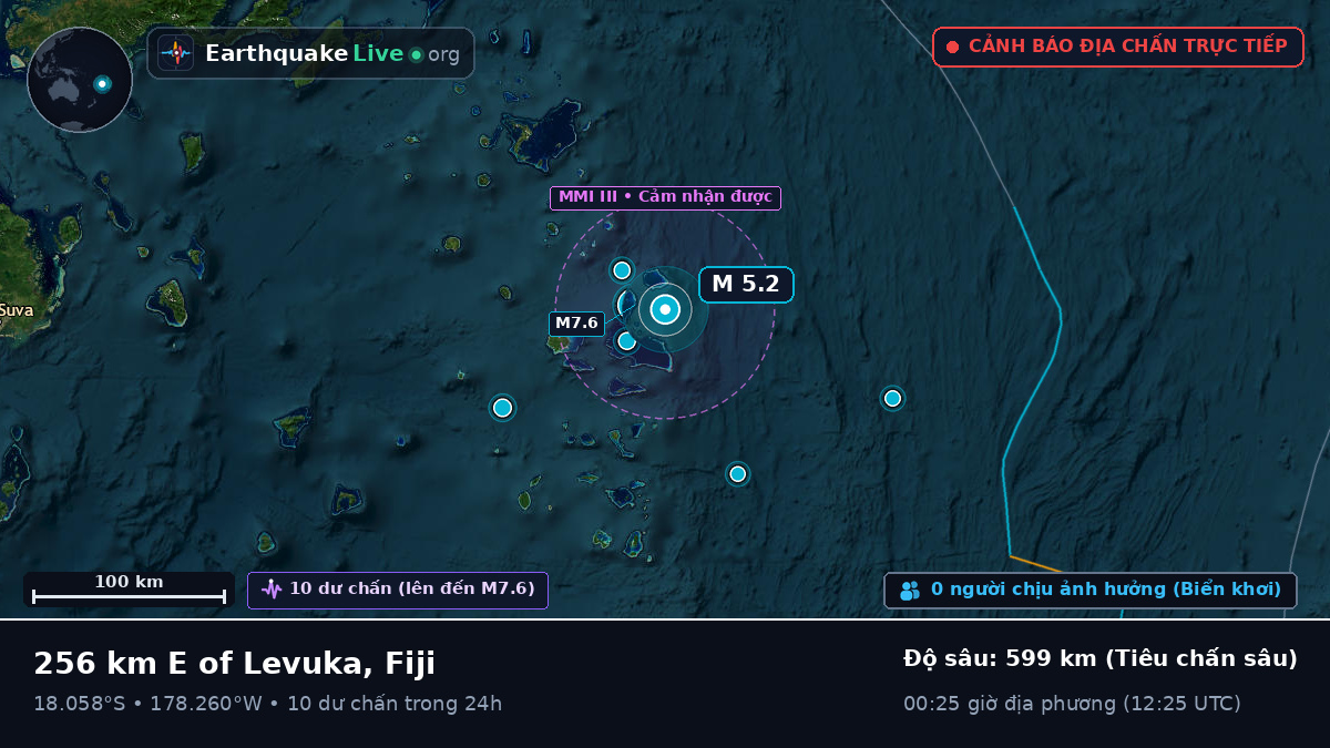 Nam Thái Bình Dương (Fiji)