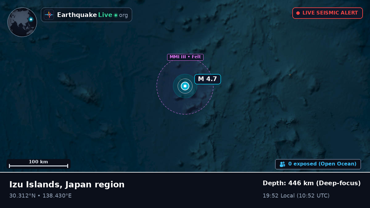 North Pacific Ocean (Japan)