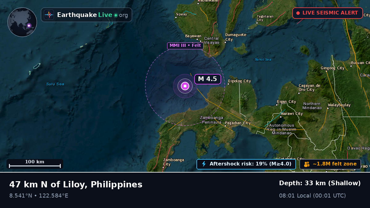 Philippine Sea (Philippines)
