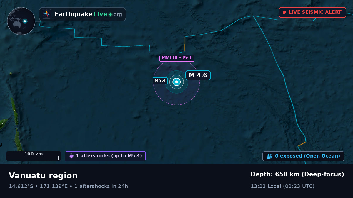 South Pacific Ocean (Vanuatu)