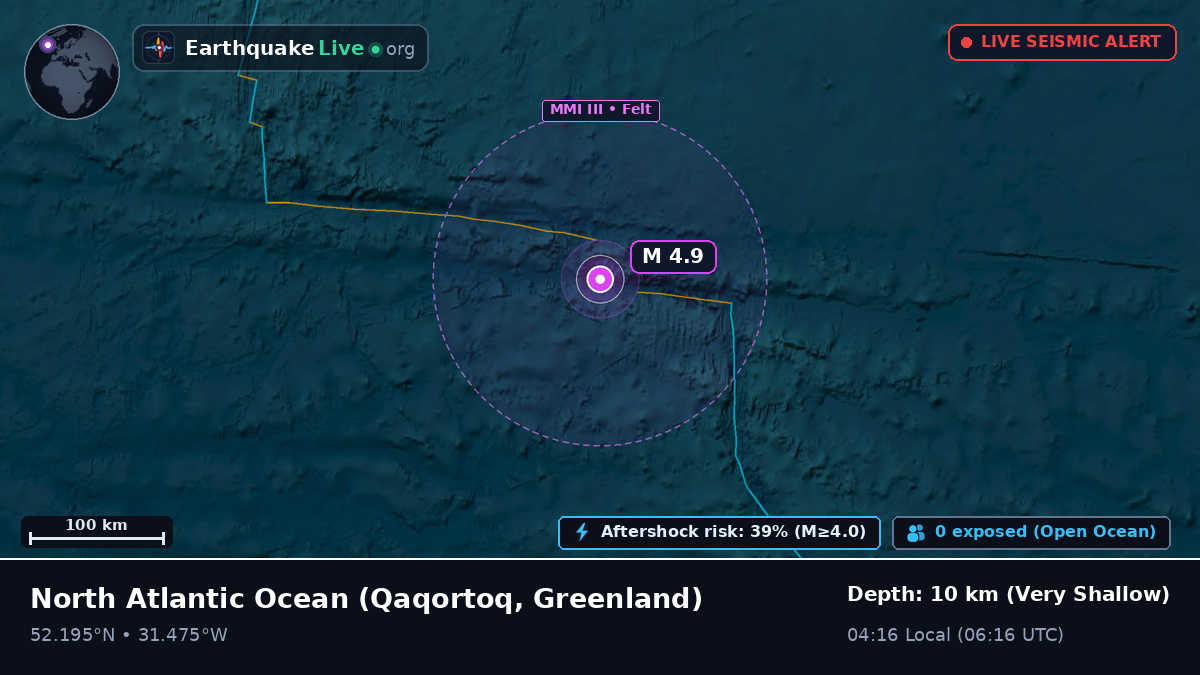 North Atlantic Ocean (Greenland)