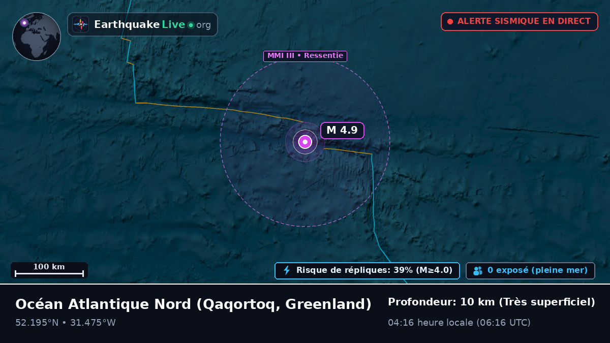 Océan Atlantique Nord (Greenland)