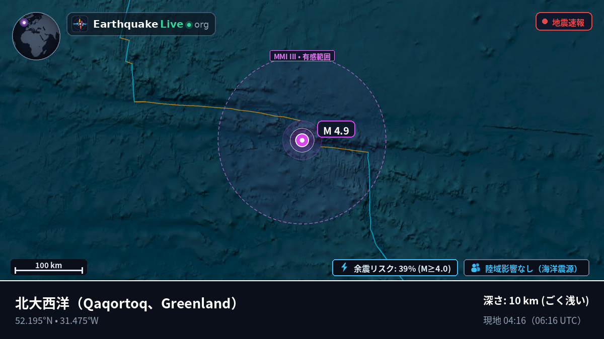 北大西洋 (Greenland)
