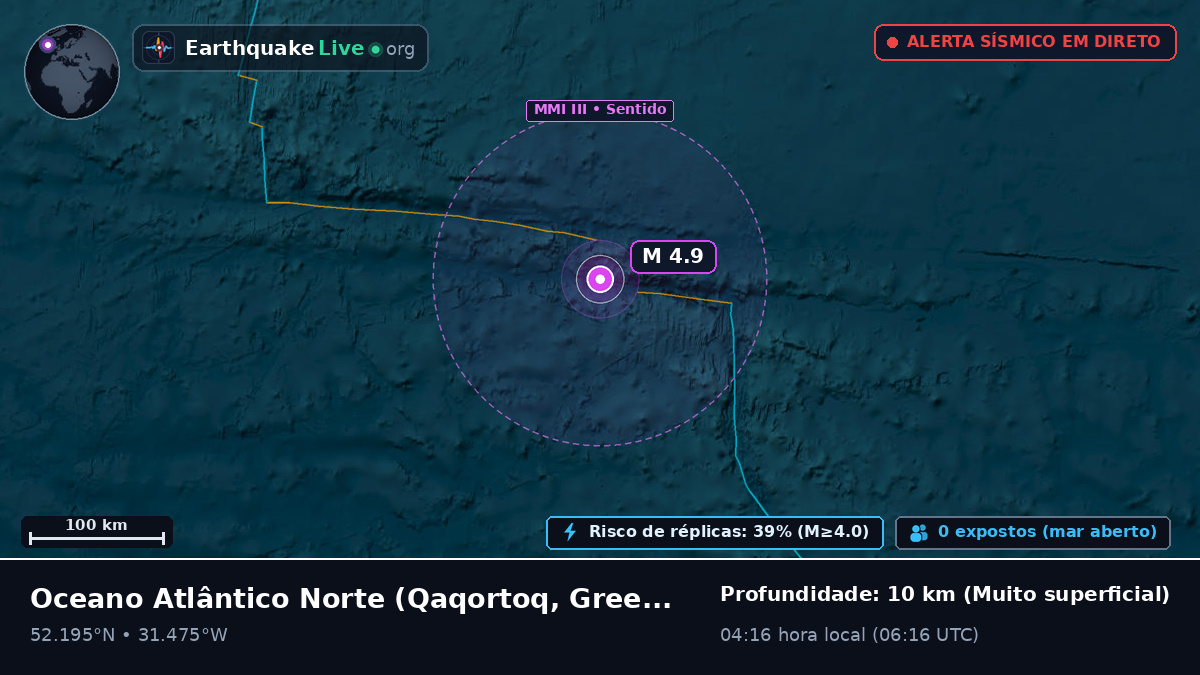 Oceano Atlântico Norte (Greenland)