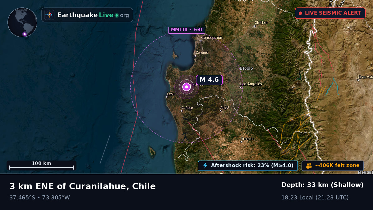 Bío-Bío, Chile