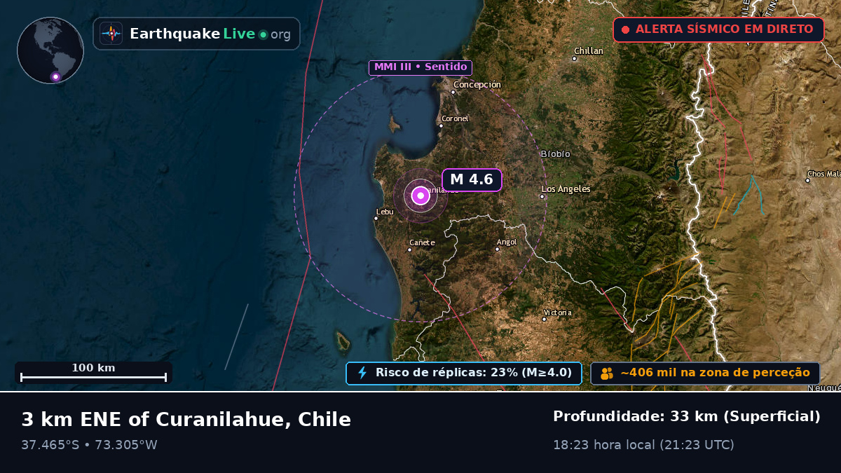 Bío-Bío, Chile