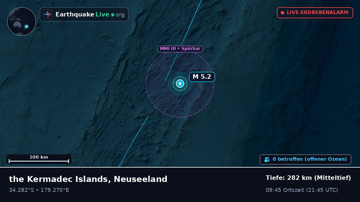 Südpazifik (Neuseeland)