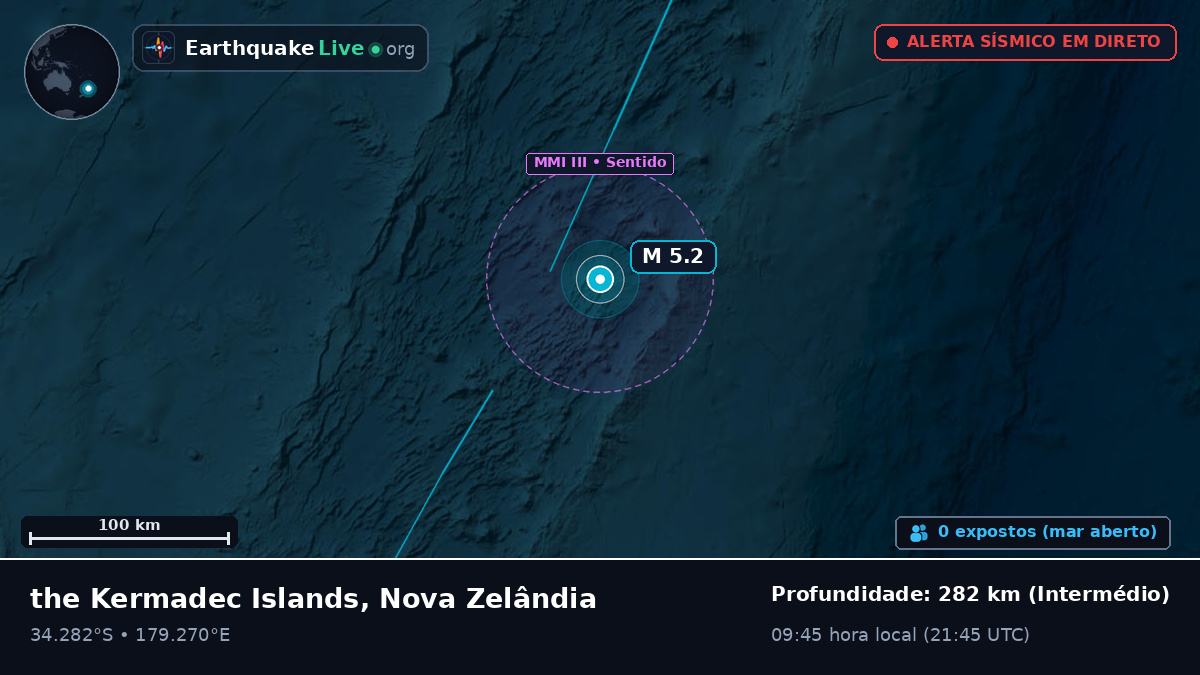 Oceano Pacífico Sul (Nova Zelândia)