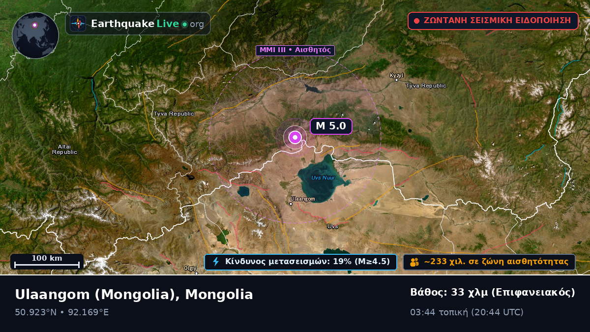 Uvs, Mongolia