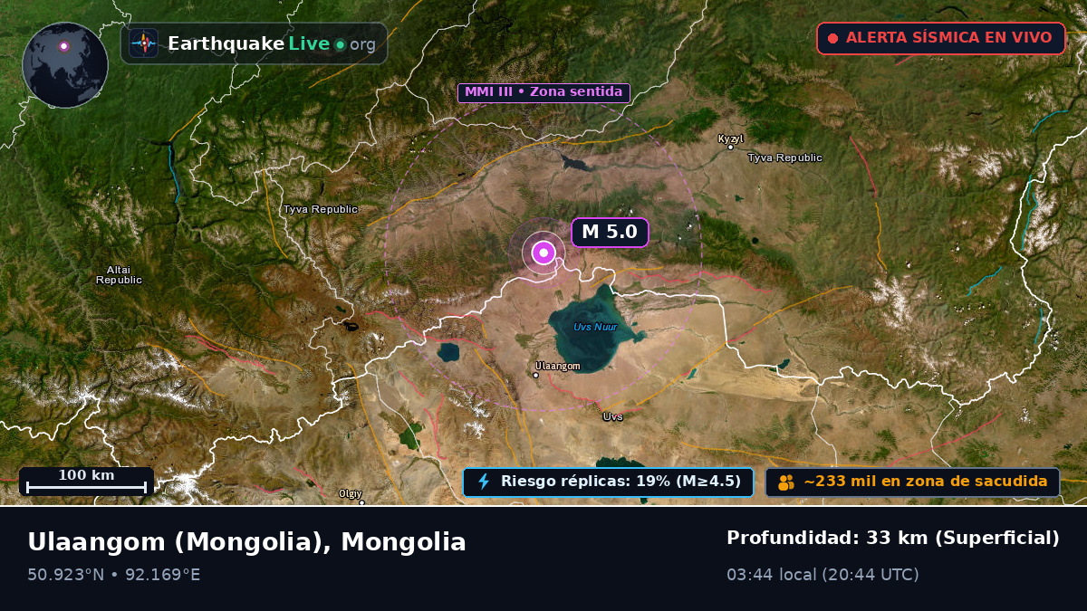 Uvs, Mongolia