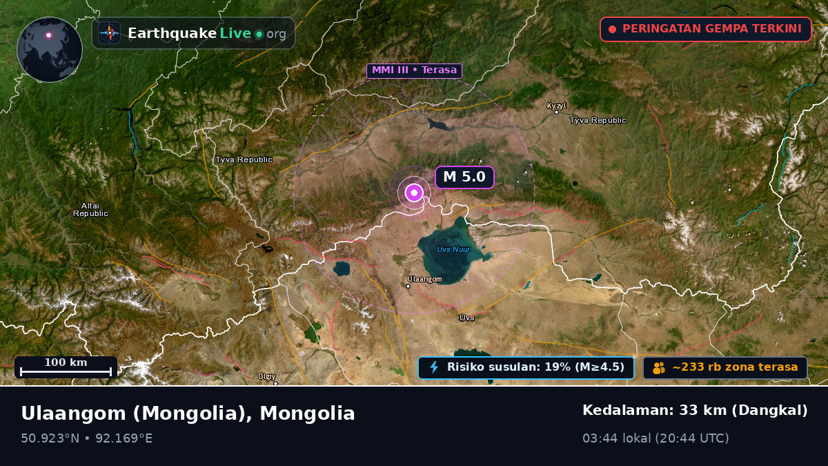 Uvs, Mongolia