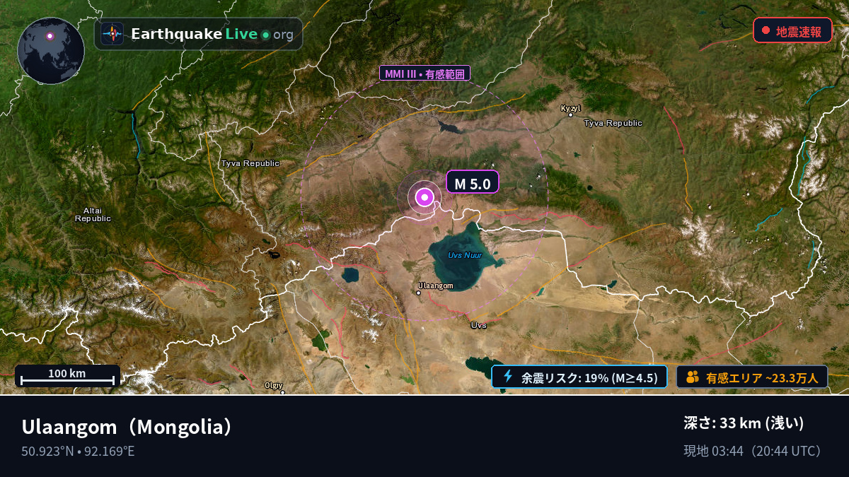 Uvs, Mongolia