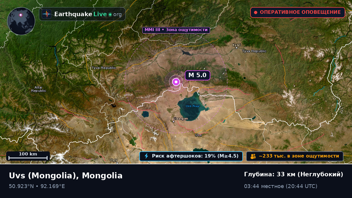 Uvs, Mongolia