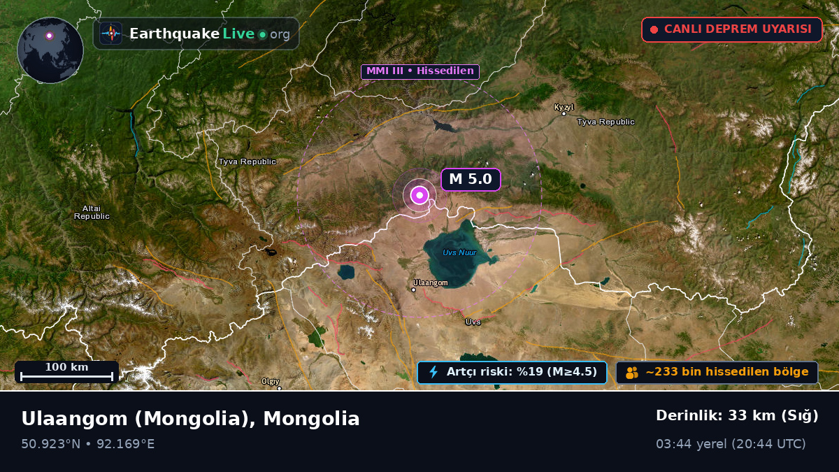 Uvs, Mongolia
