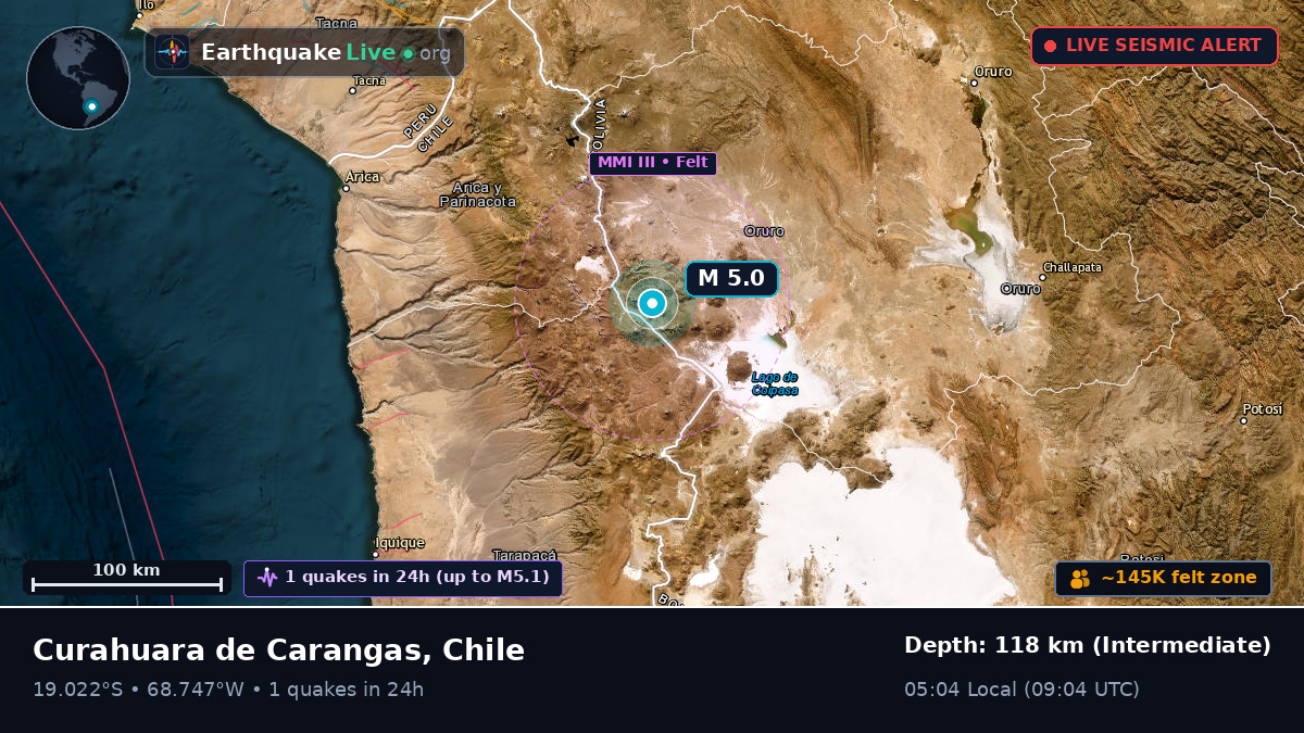 Arica y Parinacota, Chile