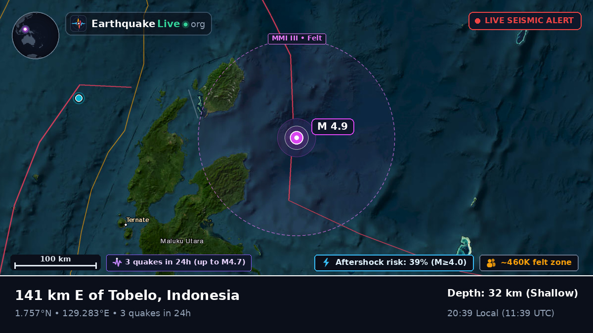 Off the coast of Ternate, Indonesia