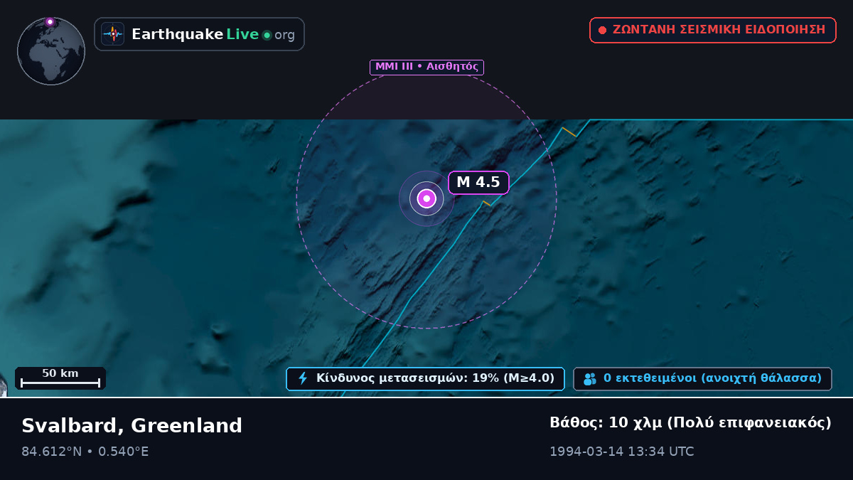 Αρκτικός Ωκεανός (Greenland)