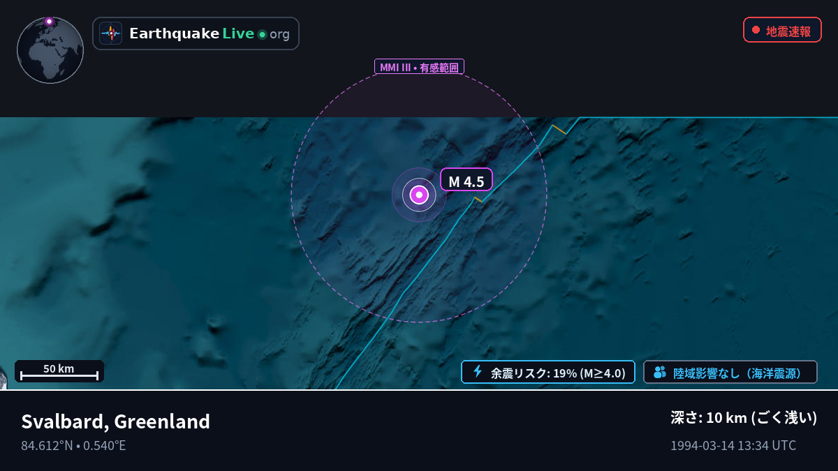 北極海 (Greenland)