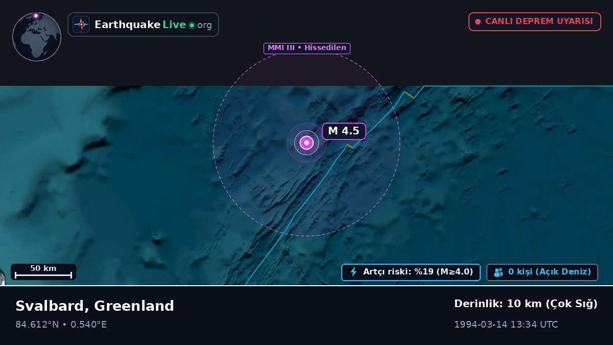 Kuzey Buz Denizi (Greenland)
