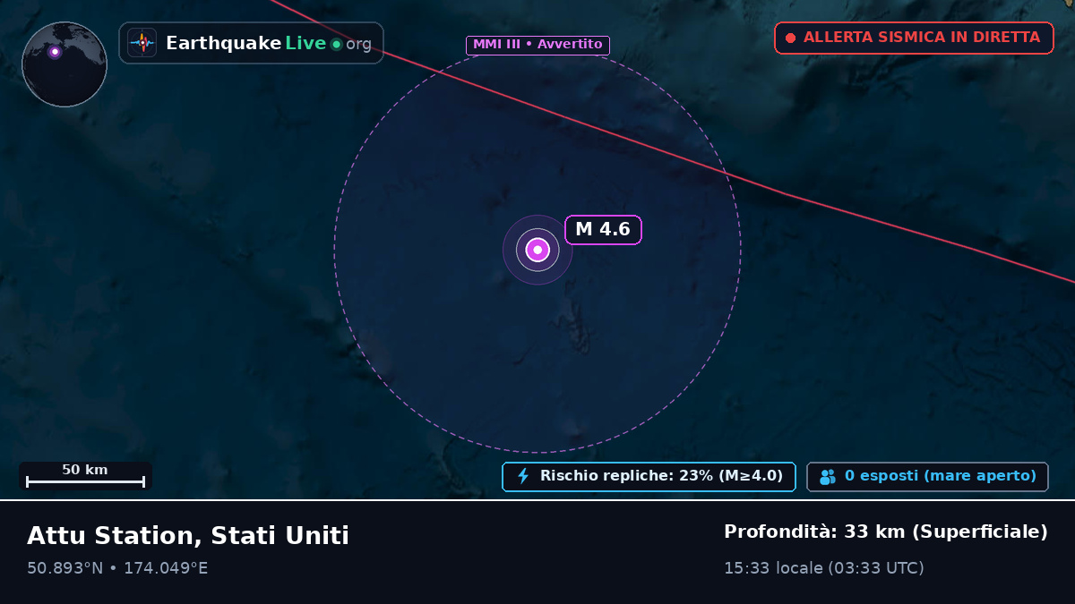 Oceano Pacifico settentrionale (Stati Uniti)