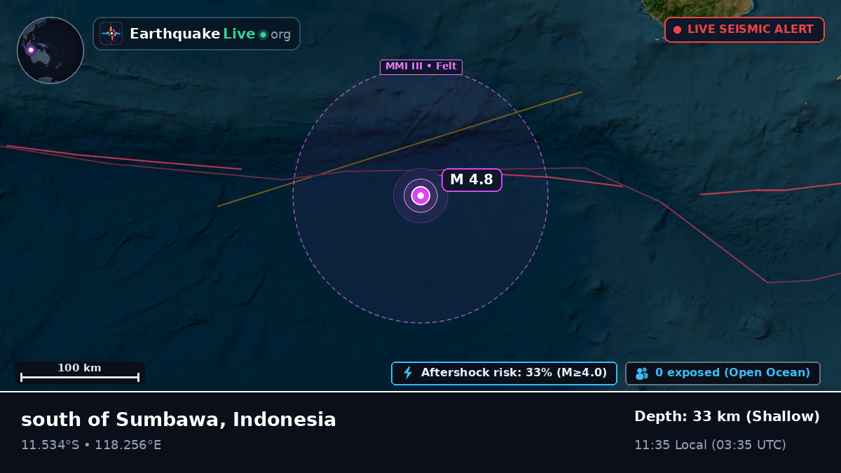 Indian Ocean (Indonesia)