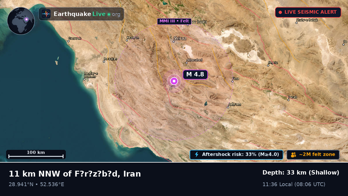 Fars, Iran