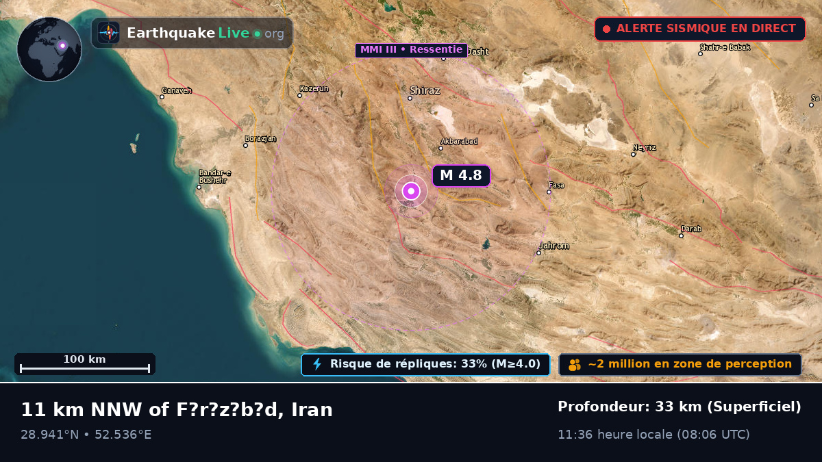Fars, Iran