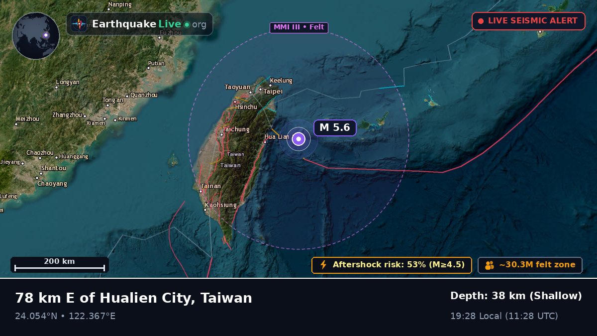 Philippine Sea (Taiwan)