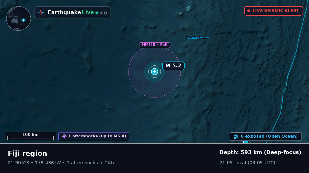 South Pacific Ocean (Tonga)
