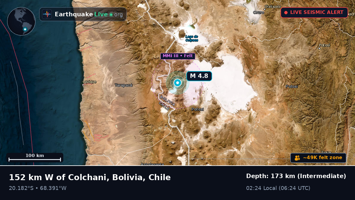 Tarapacá, Chile