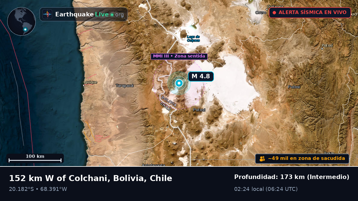Tarapacá, Chile