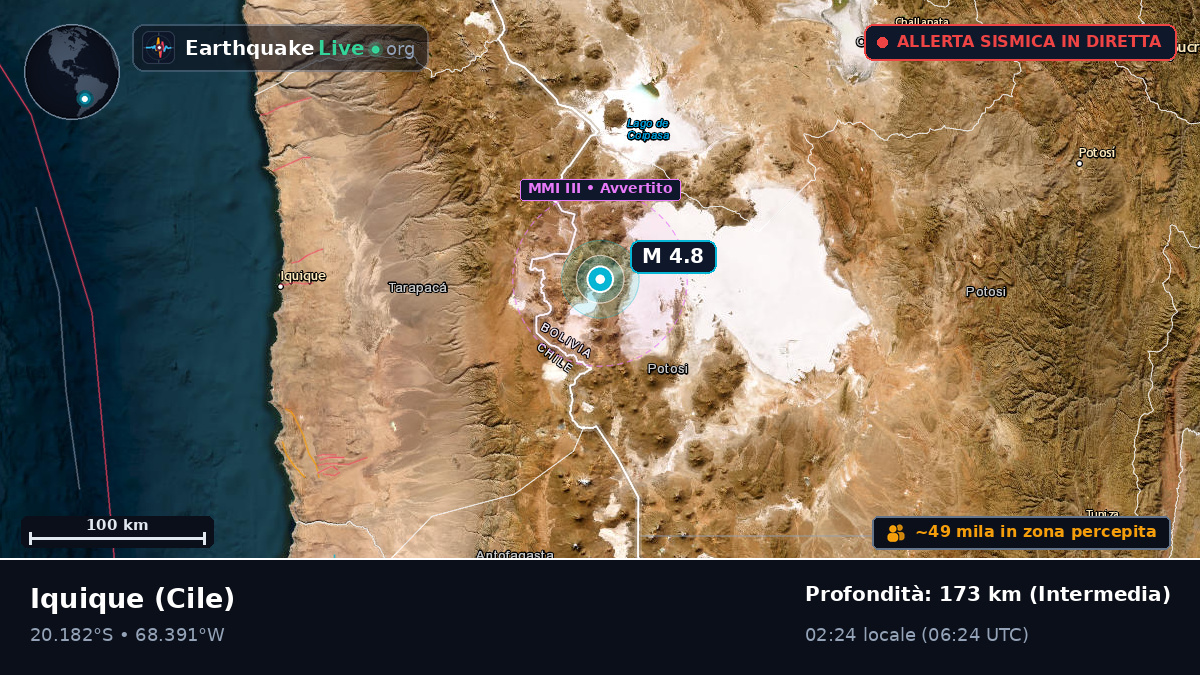 Tarapacá, Cile
