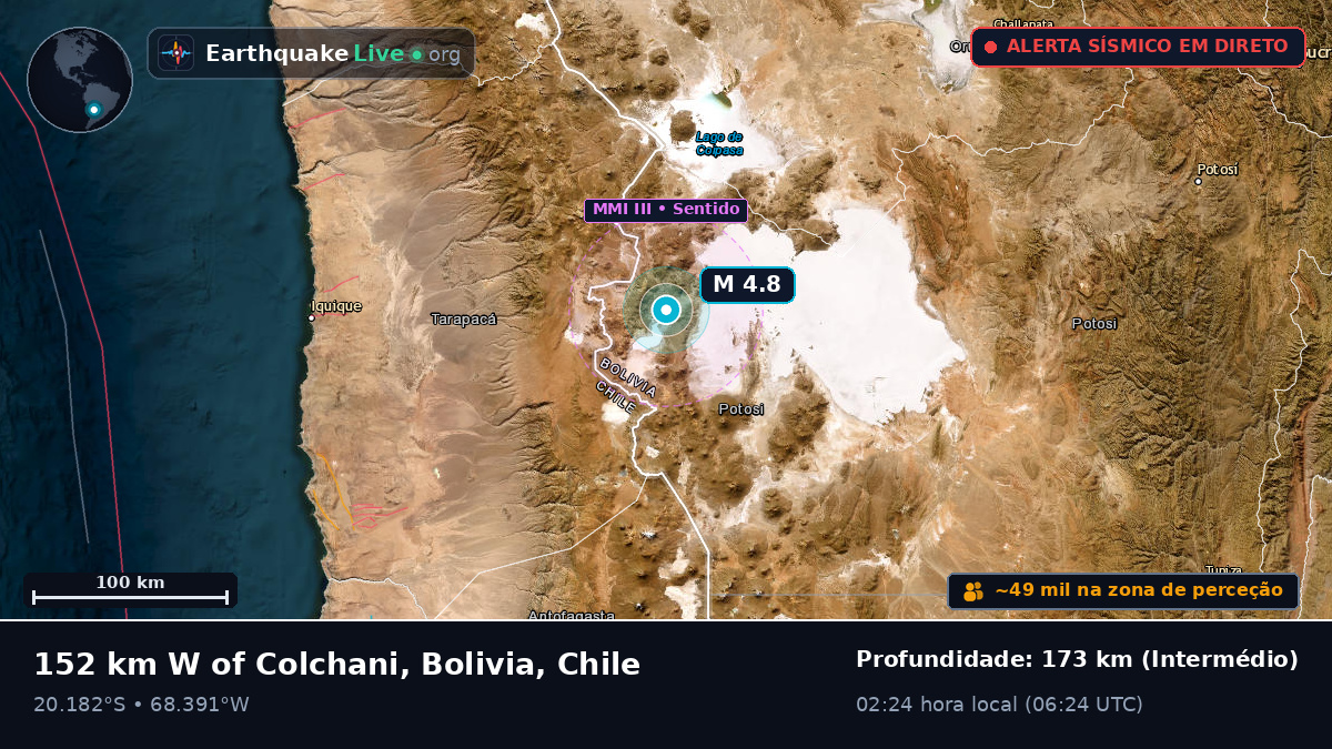 Tarapacá, Chile