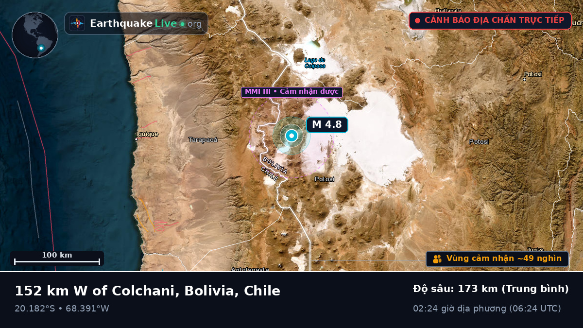 Tarapacá, Chile