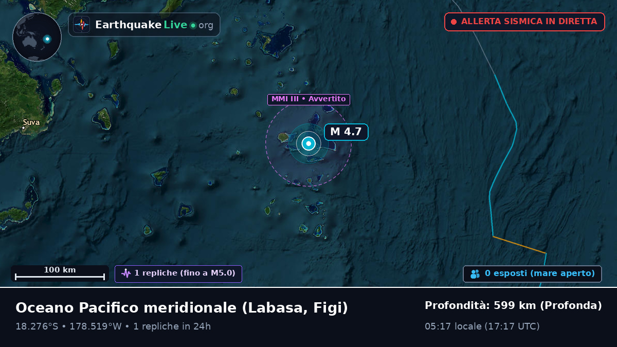 Oceano Pacifico meridionale (Figi)