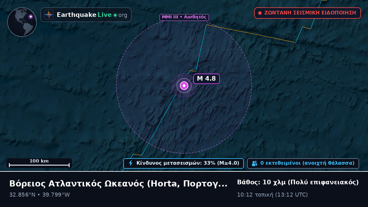 Βόρειος Ατλαντικός Ωκεανός (Πορτογαλία)