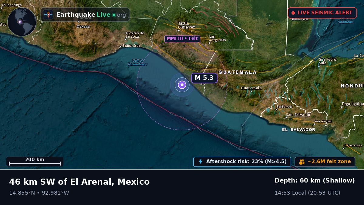 Off the coast of Escuintla, Mexico