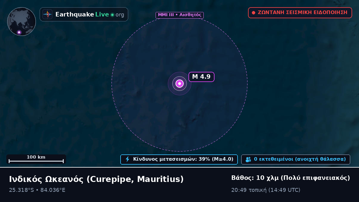 Ινδικός Ωκεανός (Mauritius)