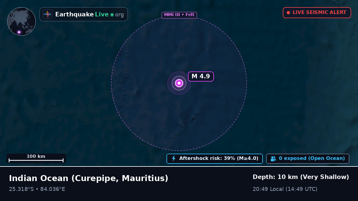 Indian Ocean (Mauritius)