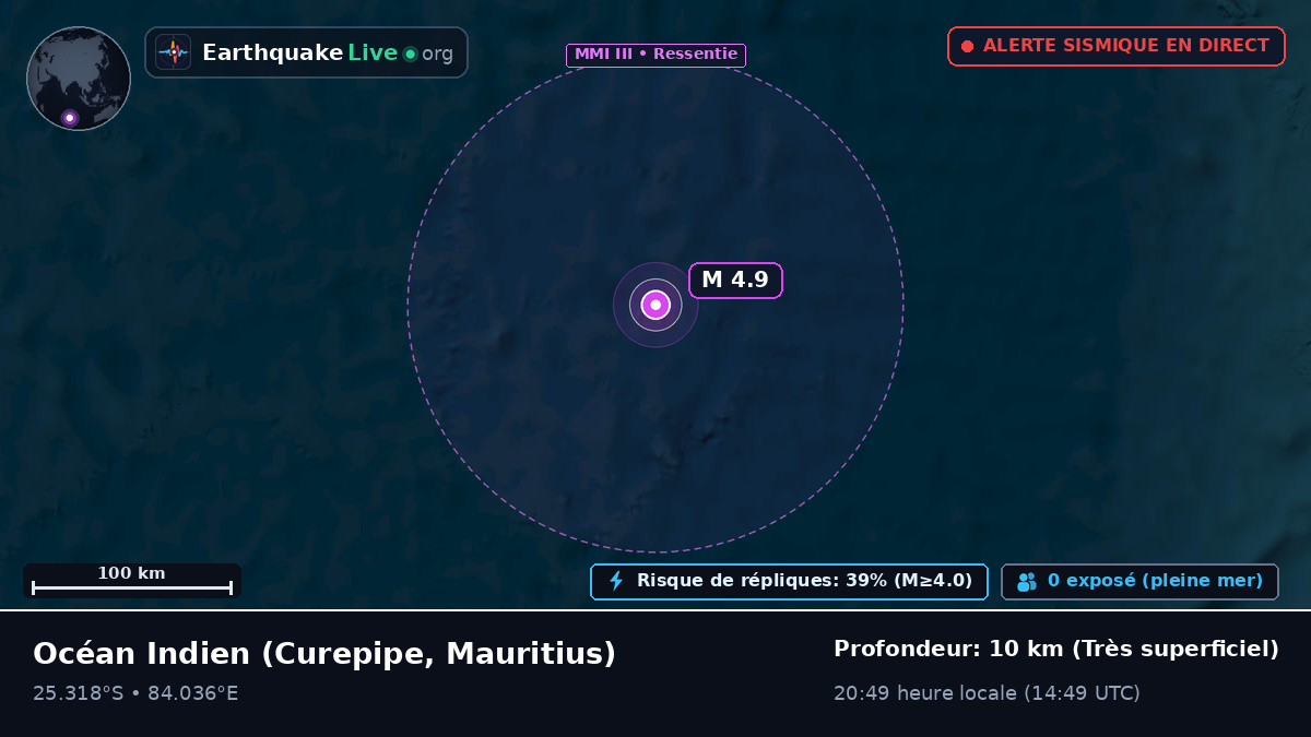 Océan Indien (Mauritius)