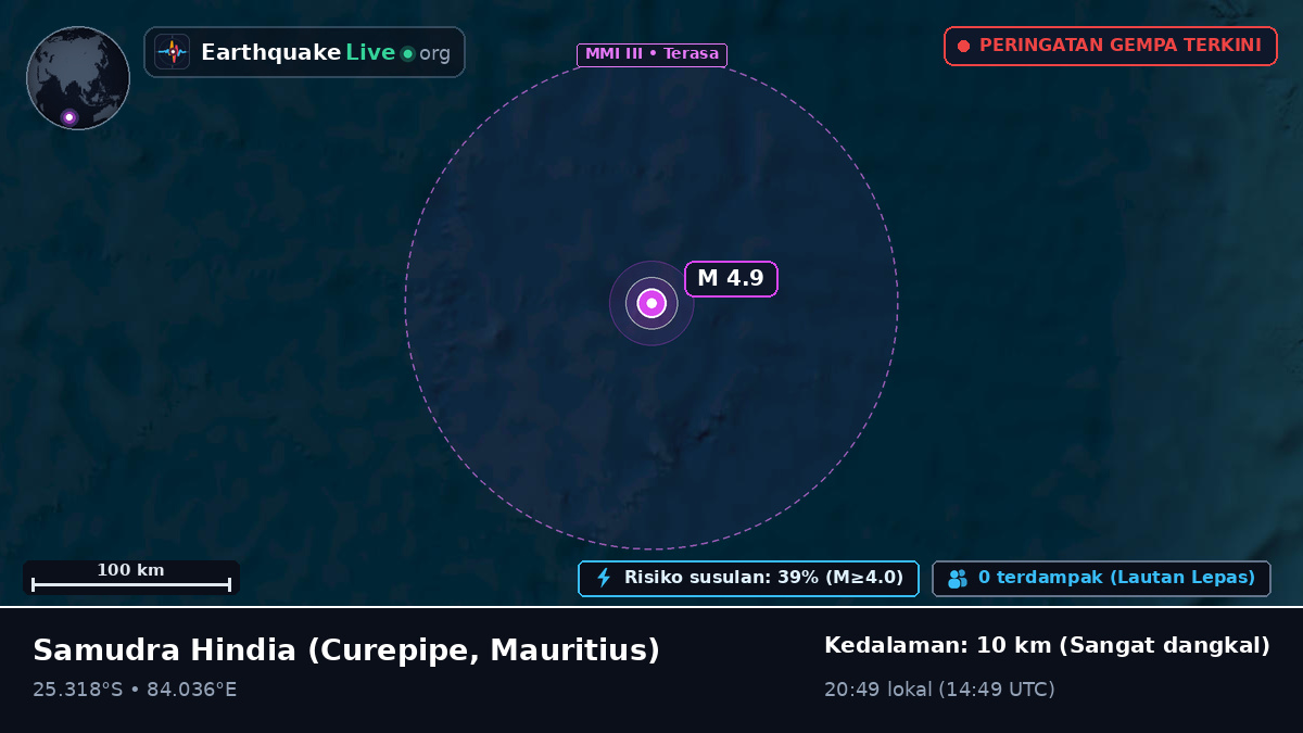 Samudra Hindia (Mauritius)