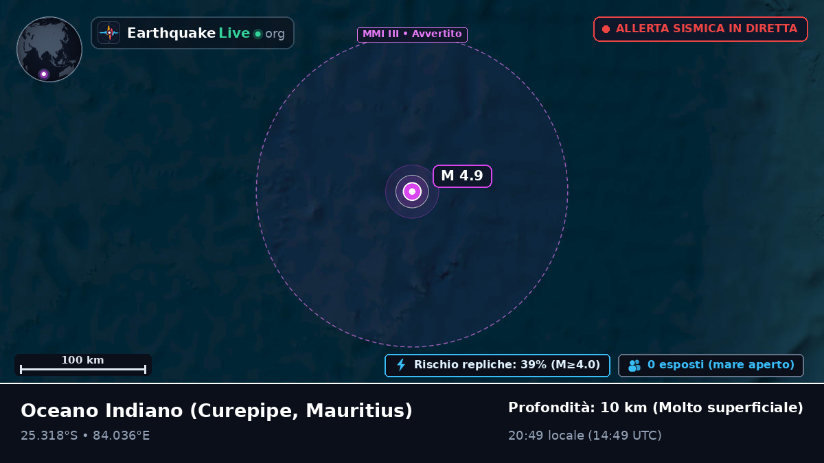 Oceano Indiano (Mauritius)