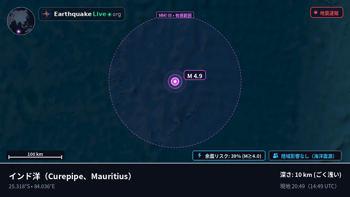 インド洋 (Mauritius)
