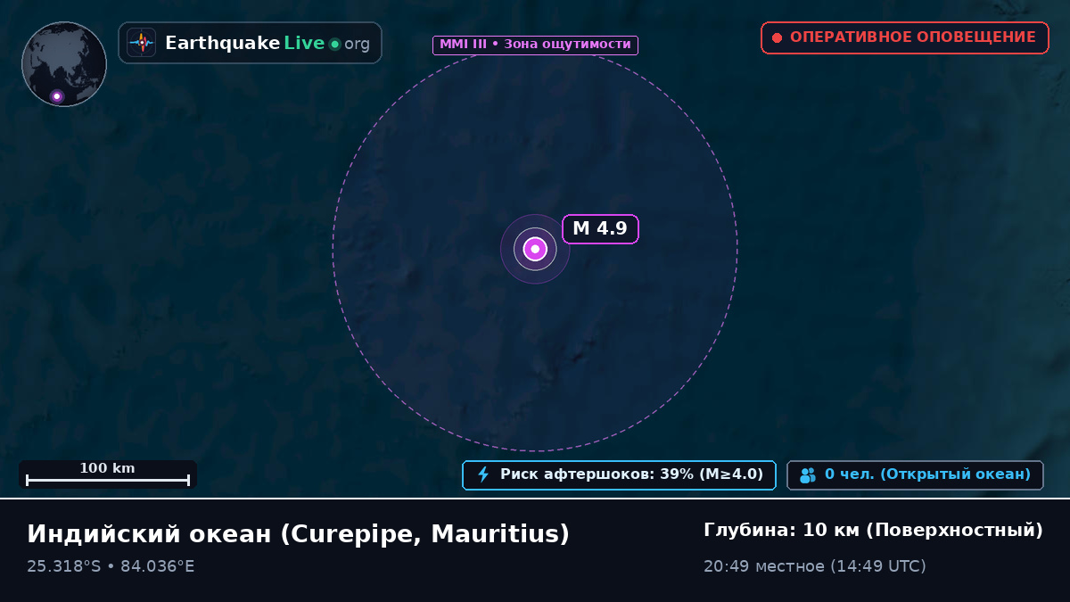 Индийский океан (Mauritius)