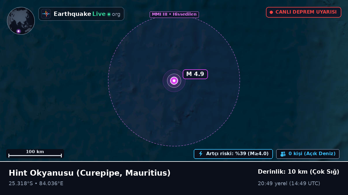 Hint Okyanusu (Mauritius)