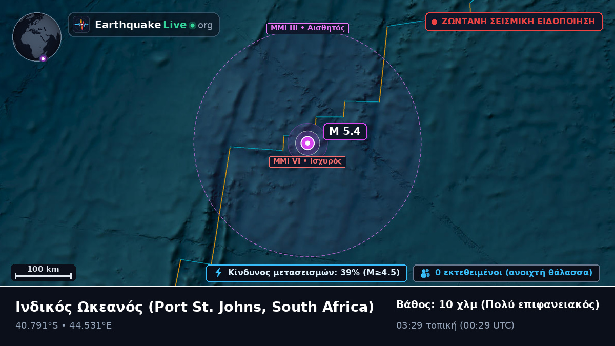 Ινδικός Ωκεανός (South Africa)