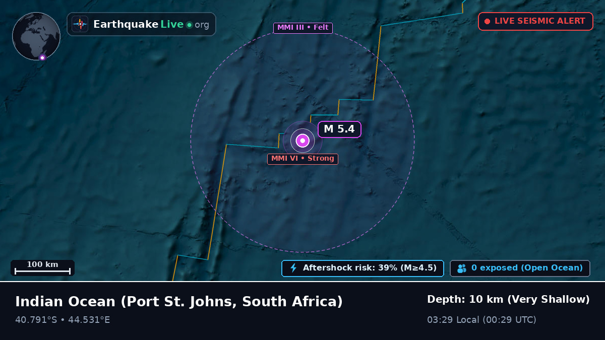 Indian Ocean (South Africa)